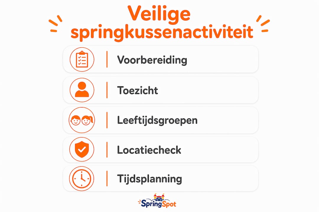 Infographic: zo zorg je voor een veilige springkussenervaring