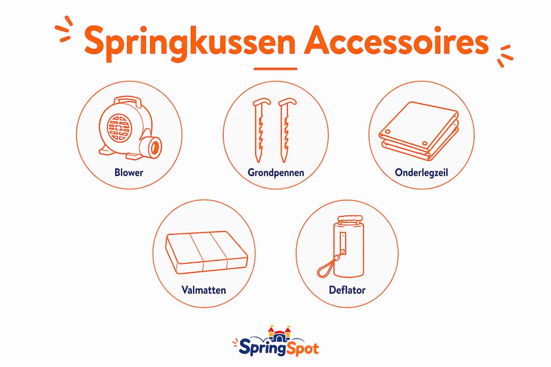 Overzichtelijke infographic met handige accessoires voor je springkussen