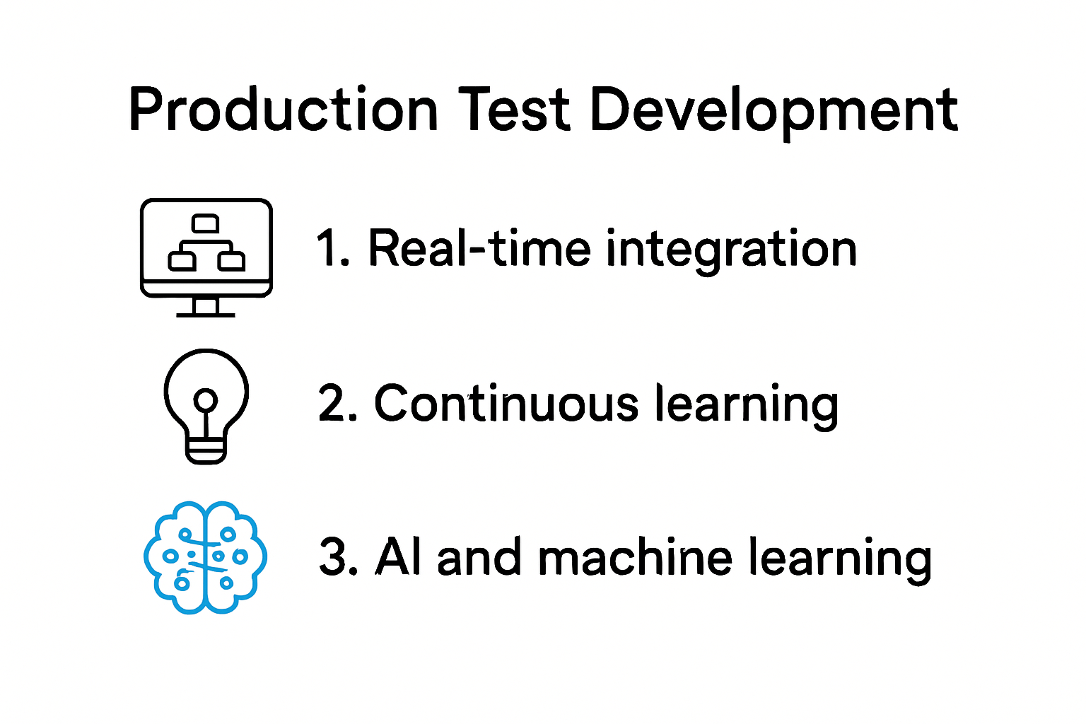 Découvrez en un coup d’œil le parcours de développement des tests de production et les avantages clés à en tirer grâce à notre infographie.