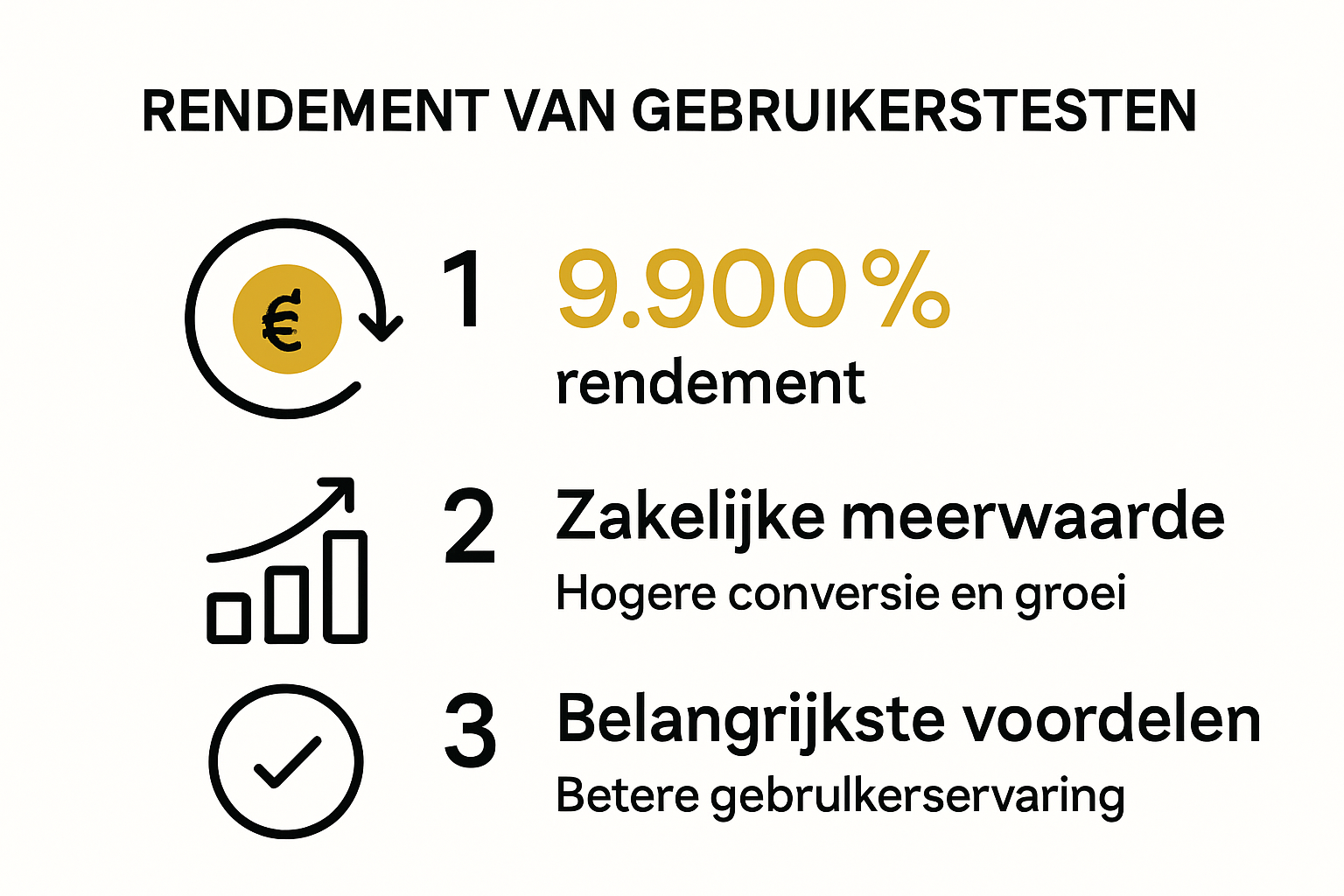 Overzichtelijke visualisatie van de meerwaarde en opbrengsten van gebruikersonderzoek