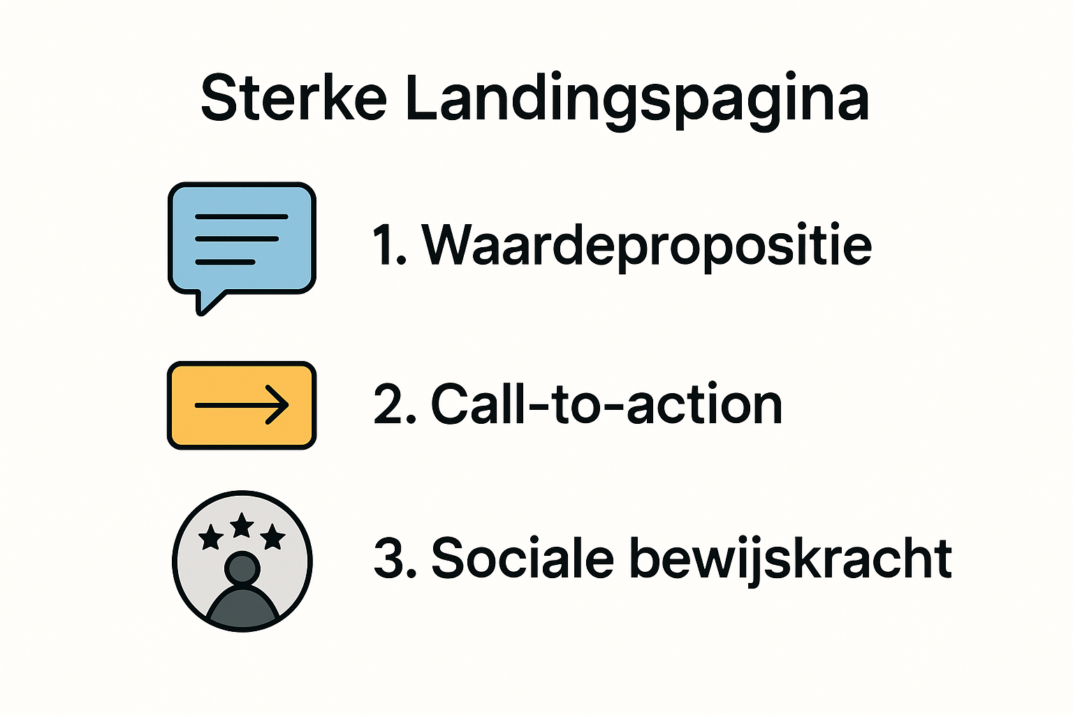 Infographic met essentiële landingspagina optimalisatie tips