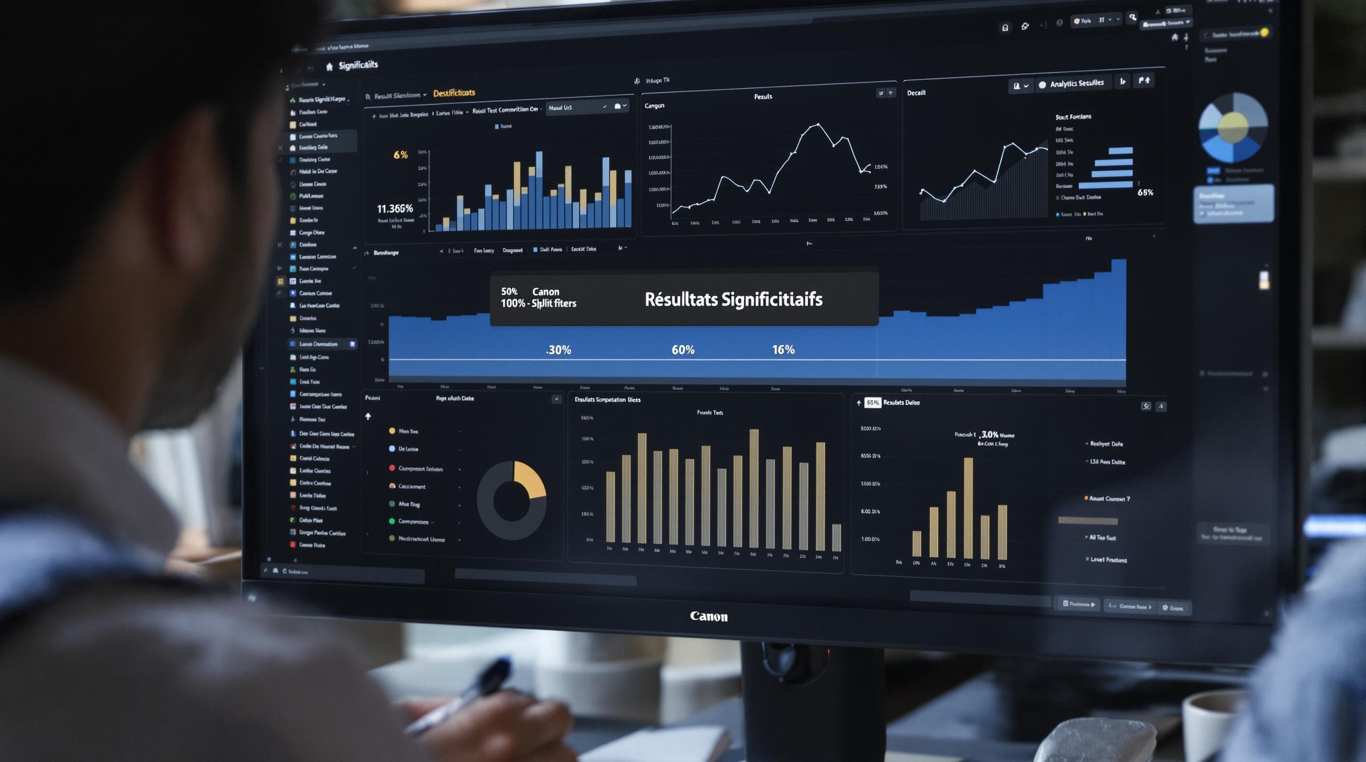 Analyst examines A/B test graph showing significant results
