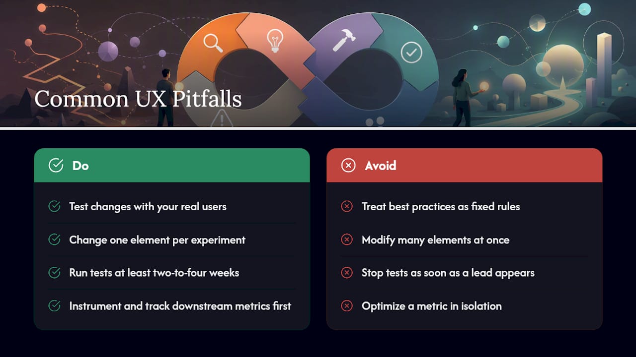 Common Pitfalls That Derail UX Optimization Programs — overview diagram
