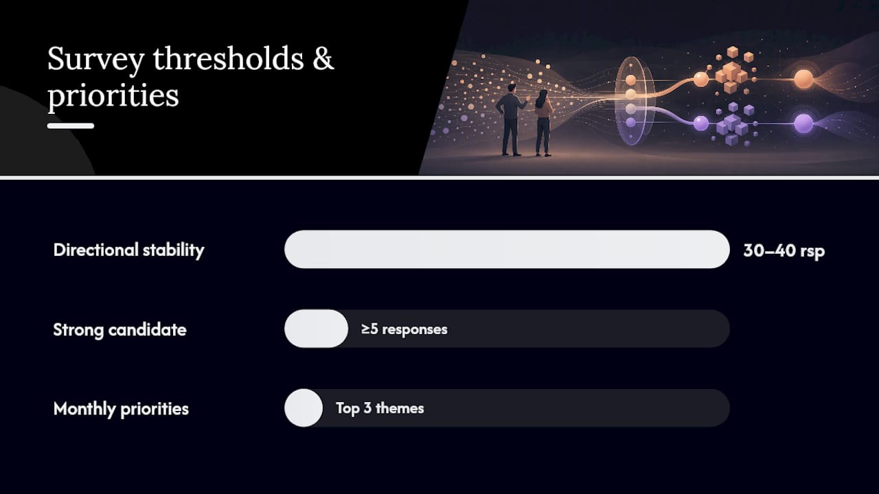 From questionnaire answers to A/B tests