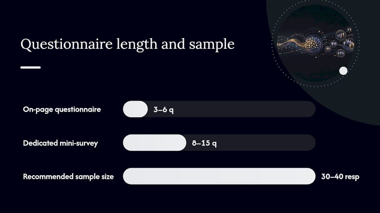 How Long Should a Website Questionnaire Be? — overview diagram