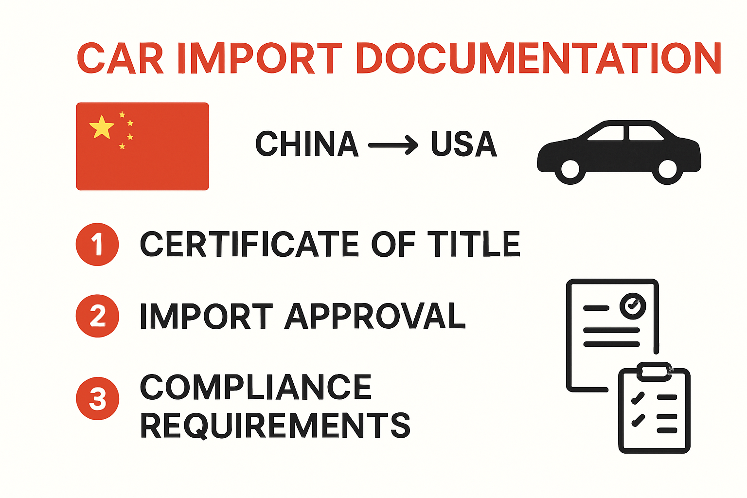 Infographic outlining key car import paperwork steps