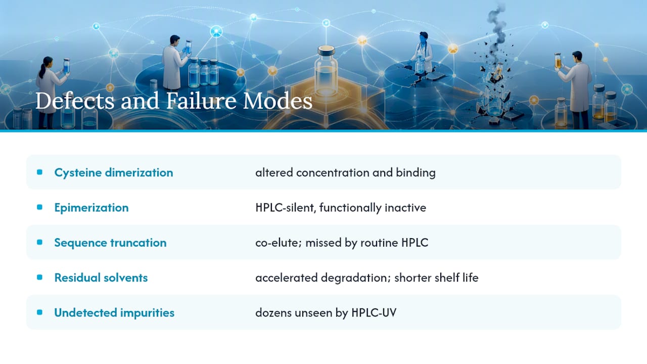 How Manufacturing Variables Translate Into Experimental Failures — overview diagram