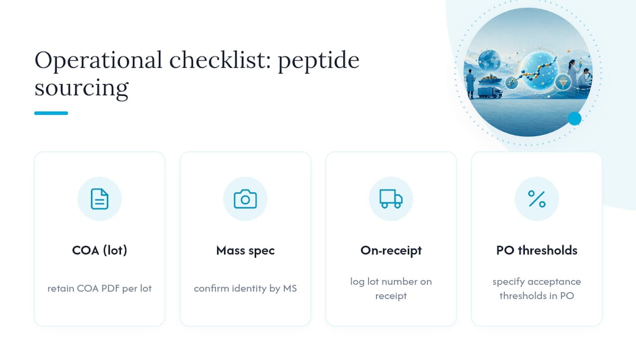 Diagram of peptide reproducibility checklist components