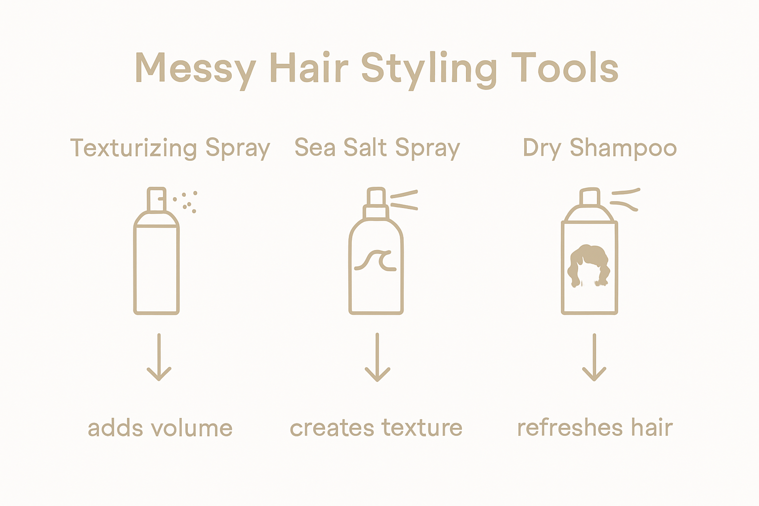 Infographic comparing messy hair styling techniques