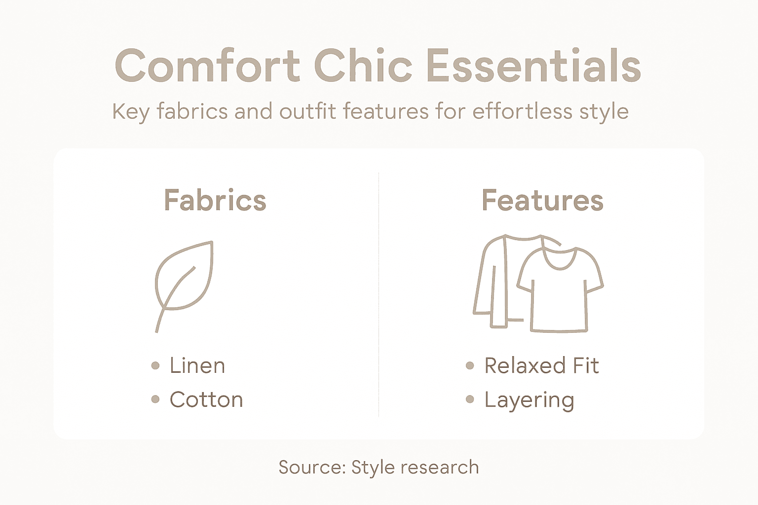 Infographic of comfortable chic style essentials