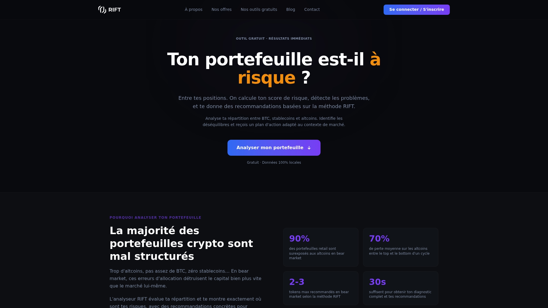 https://rifters.fr/analyseur-portefeuille
