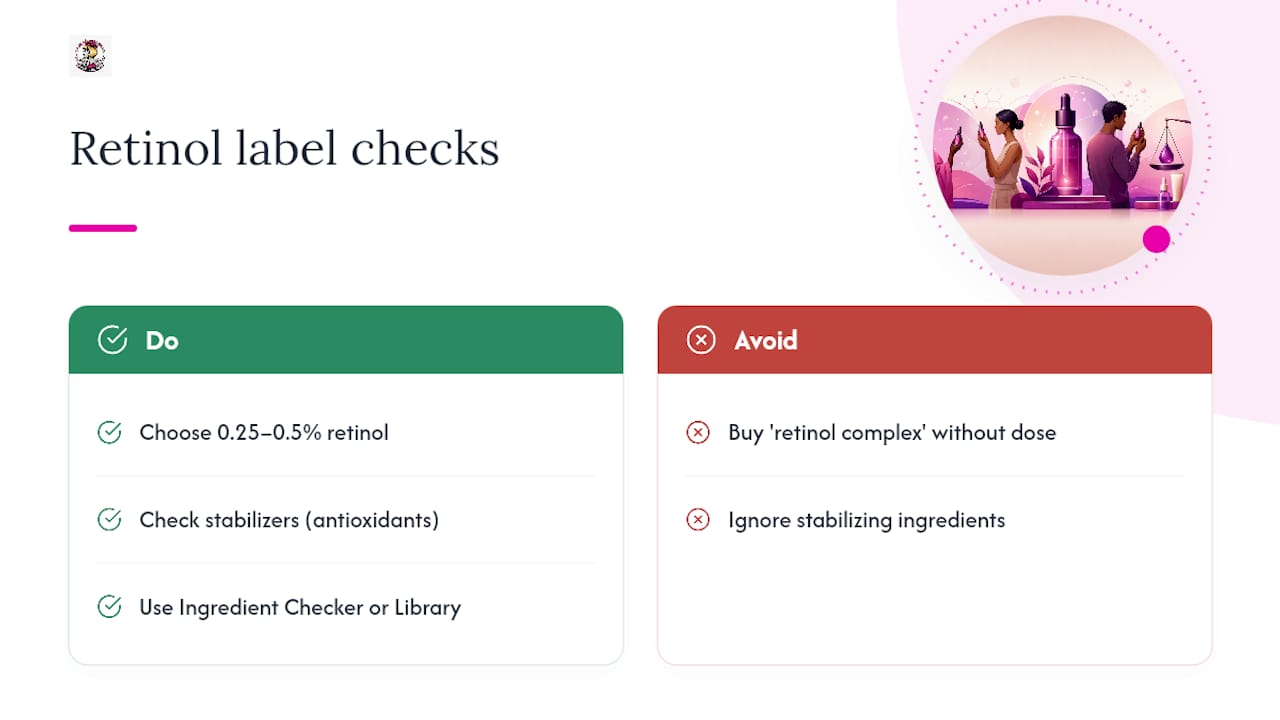What to Check on a Retinol Label Before You Buy — overview diagram
