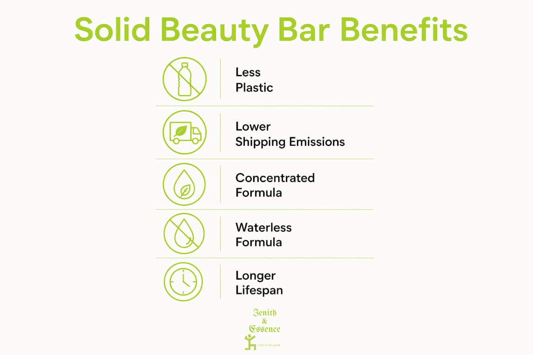 Infographic showing key benefits of solid beauty bars