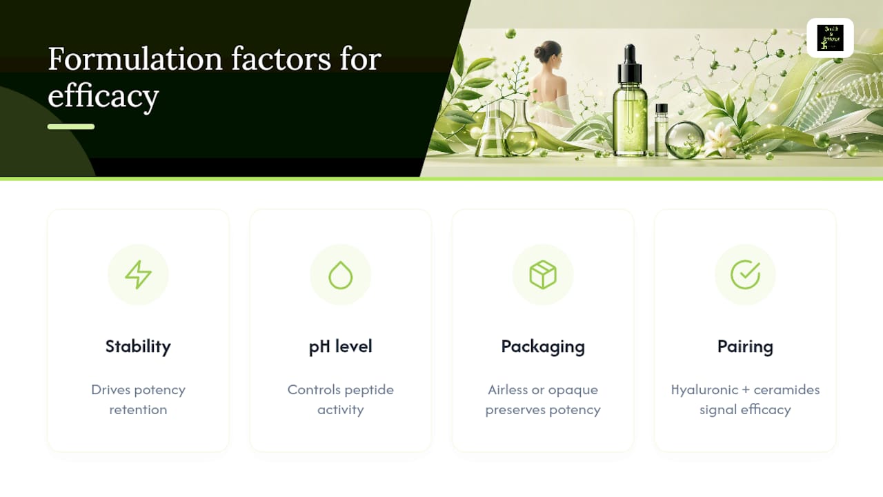 Diagram of factors affecting peptide product effectiveness