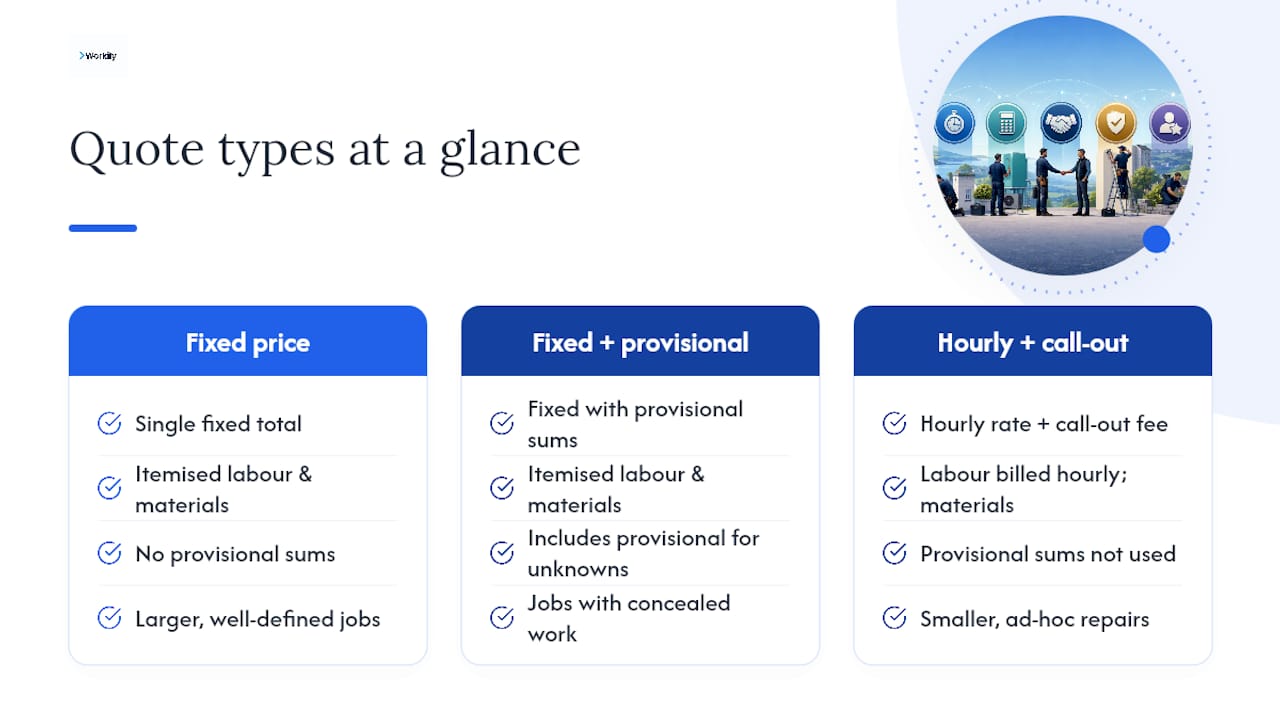 Diagram comparing tradesperson quote types