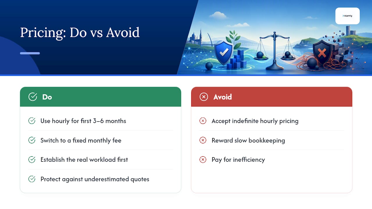 Why value pricing beats hourly billing every time — overview diagram