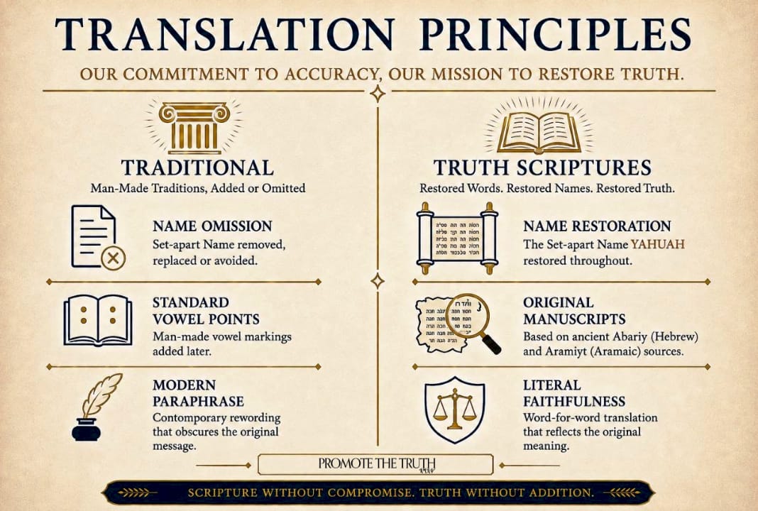 Infographic comparing Truth Scriptures with traditional translations