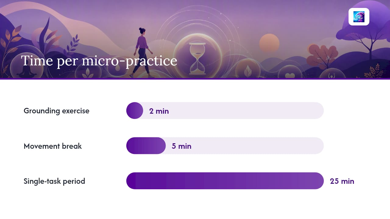 Micro-practices you can use during a workday to ease symptoms — overview diagram