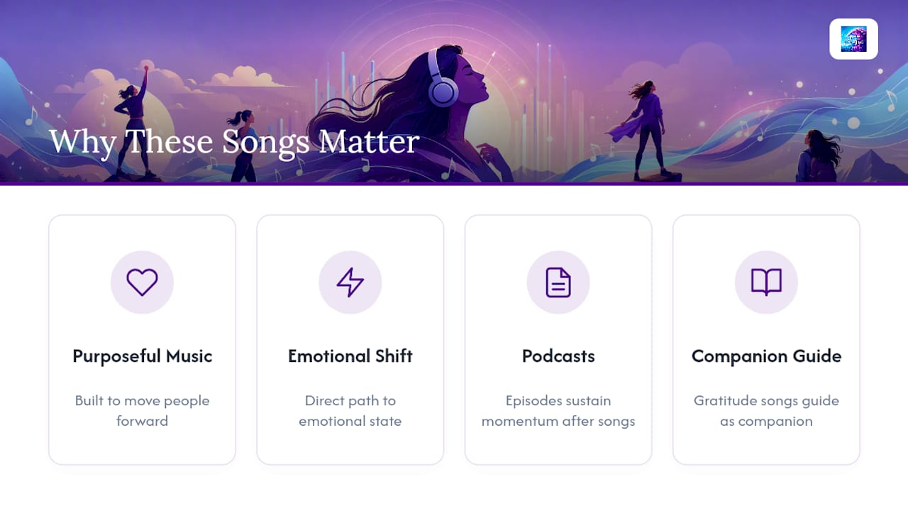 PTT Music's Take on Why These Songs Matter — overview diagram