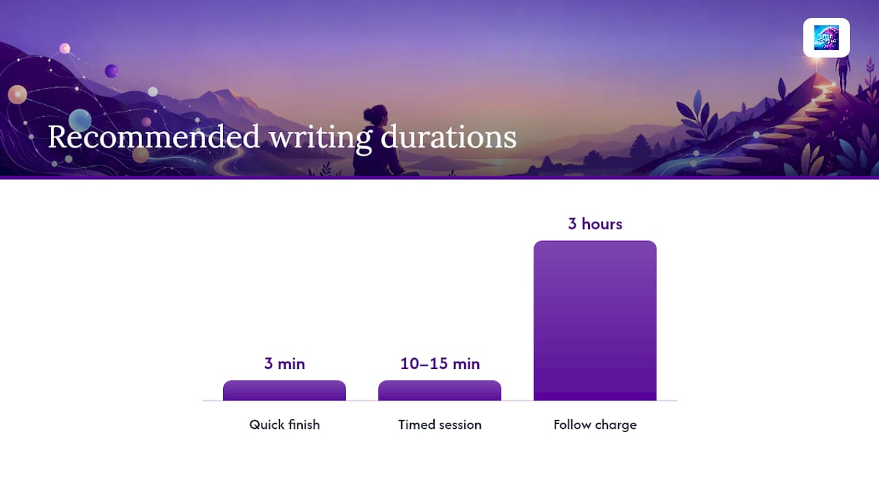 How to Use Journaling Prompts vs. Free Writing — overview diagram