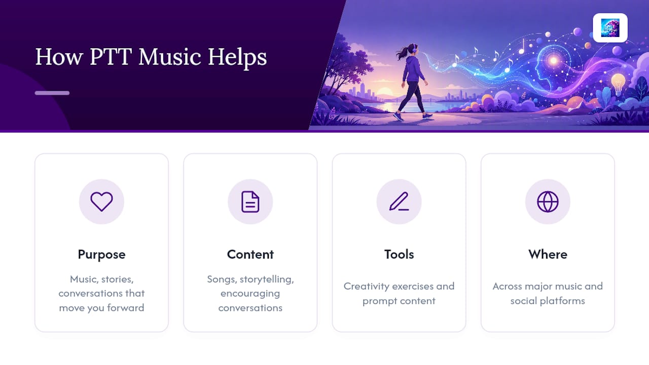 How PTT Music Fits Into Your Creative Practice — overview diagram