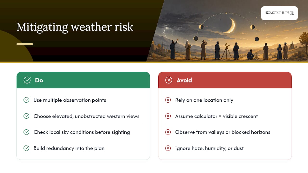 How Weather Can Wreck a Perfectly Predictable Sighting — overview diagram
