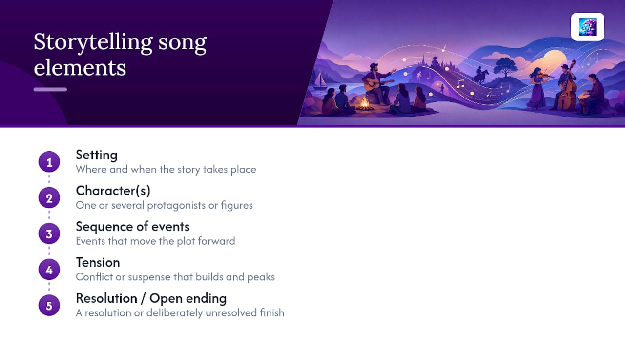 What Makes a Song a Storytelling Song — overview diagram