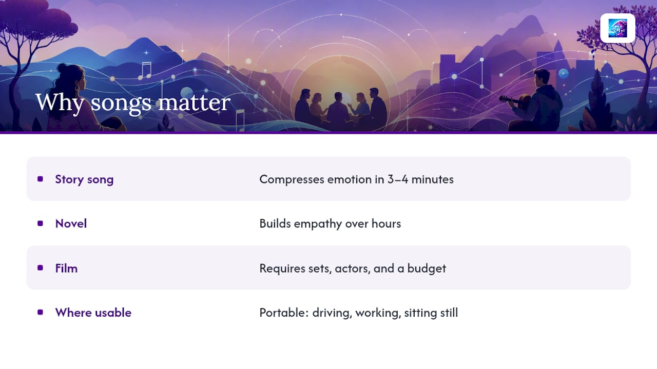 Why Storytelling Songs Matter Beyond Entertainment — overview diagram