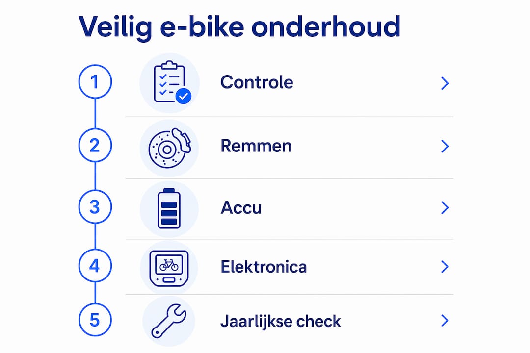 Infographic: zo onderhoud je je e-bike veilig, stap voor stap