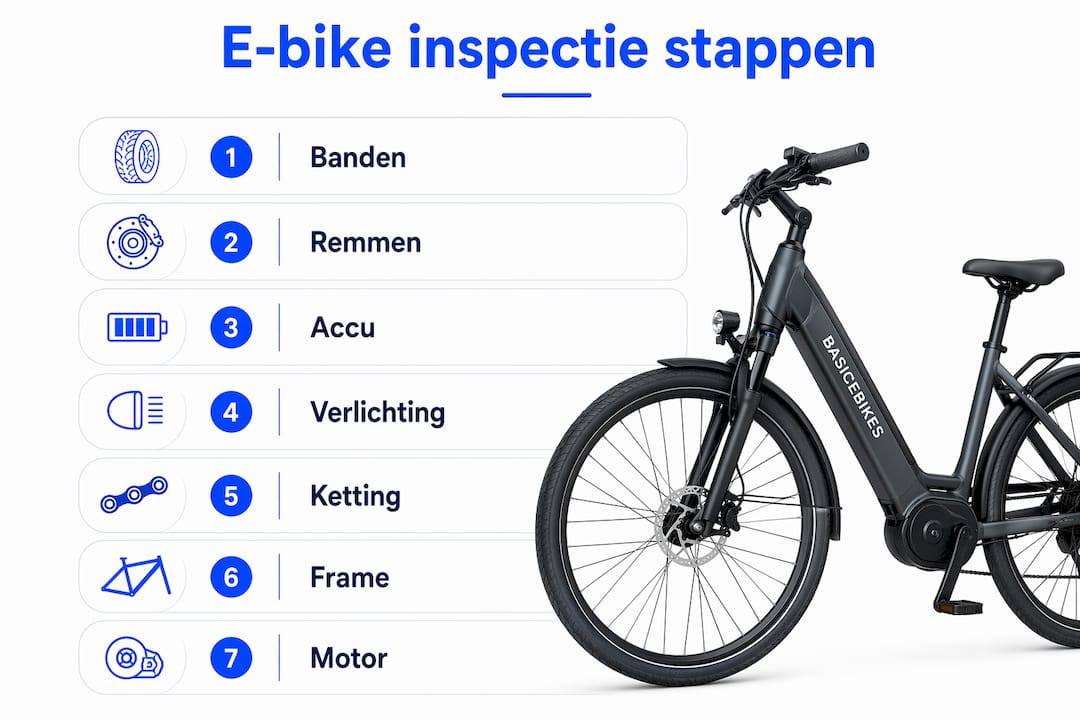 Infographic met een stapsgewijze checklist voor het controleren van je e-bike, overzichtelijk van boven naar beneden weergegeven.