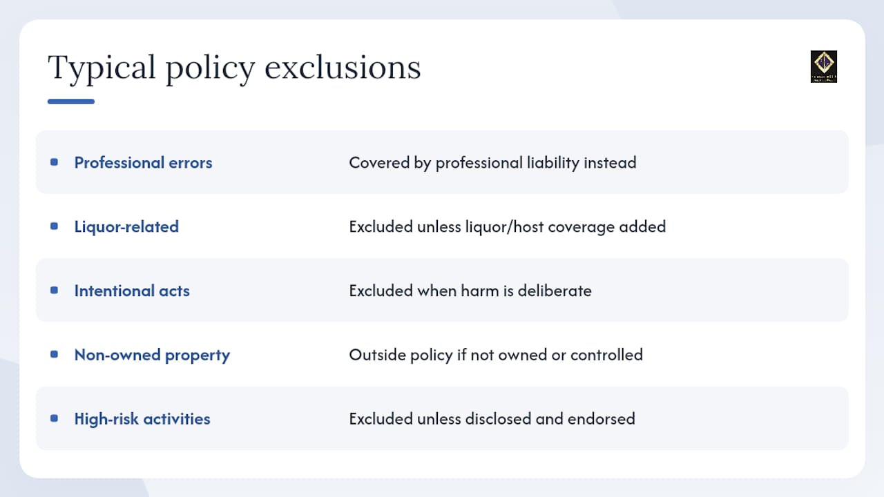 What Do Event Liability Policies Typically Exclude? — overview diagram