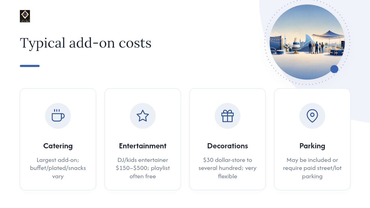 Birthday venue add-on cost categories