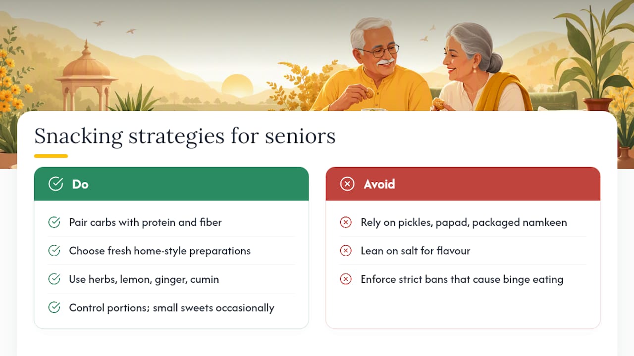 Diagram of senior snacking strategies for diabetes and hypertension