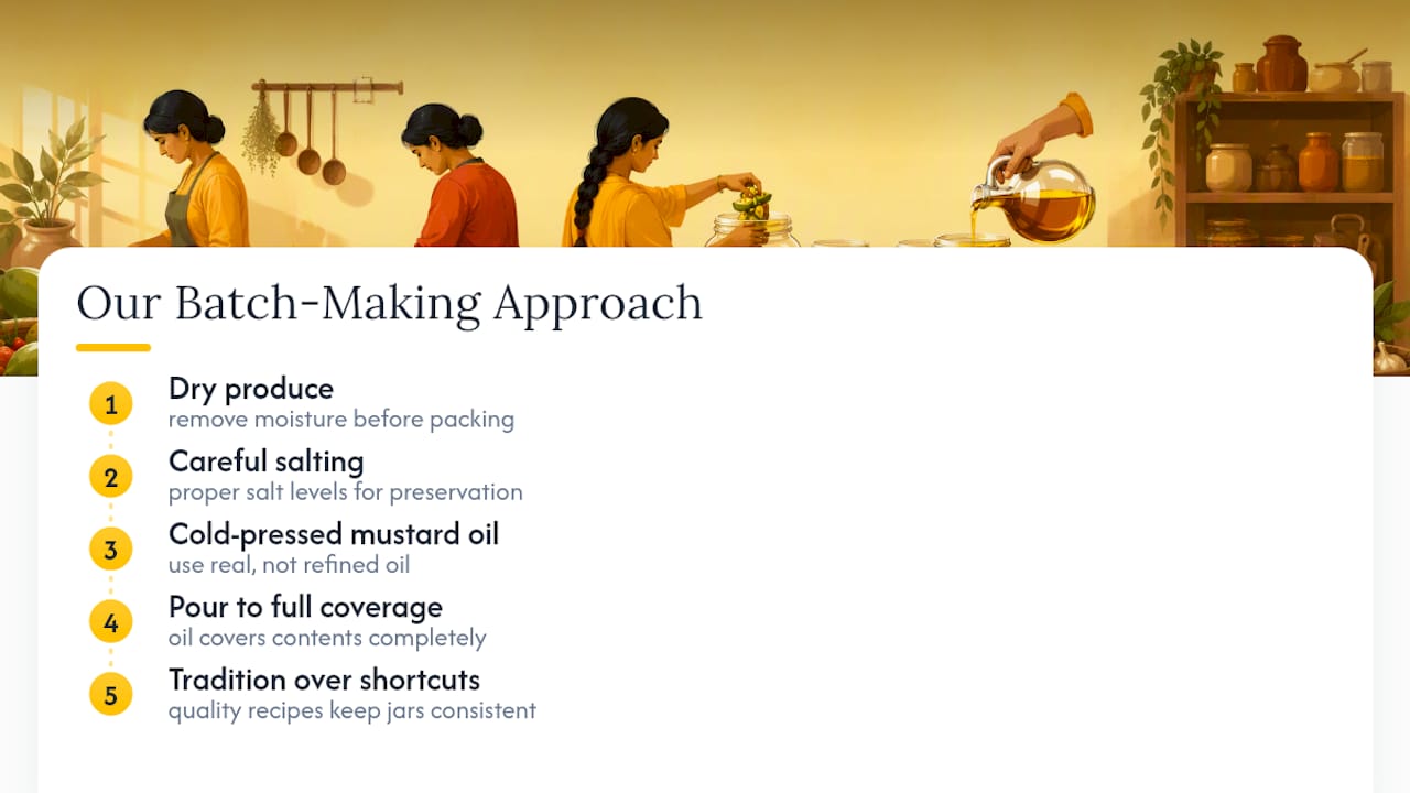 From Home Kitchen to Handcrafted Batch: Our Approach — overview diagram