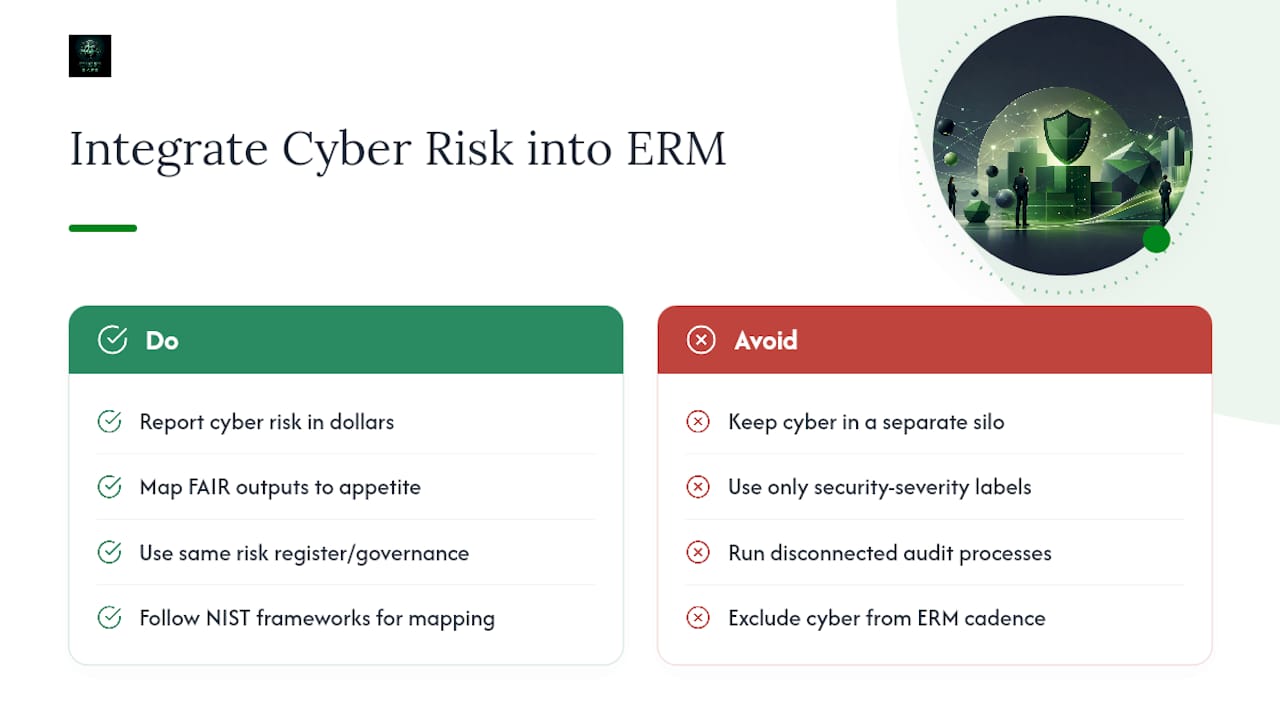 Fitting Quantitative Risk Into Enterprise Risk Management — overview diagram