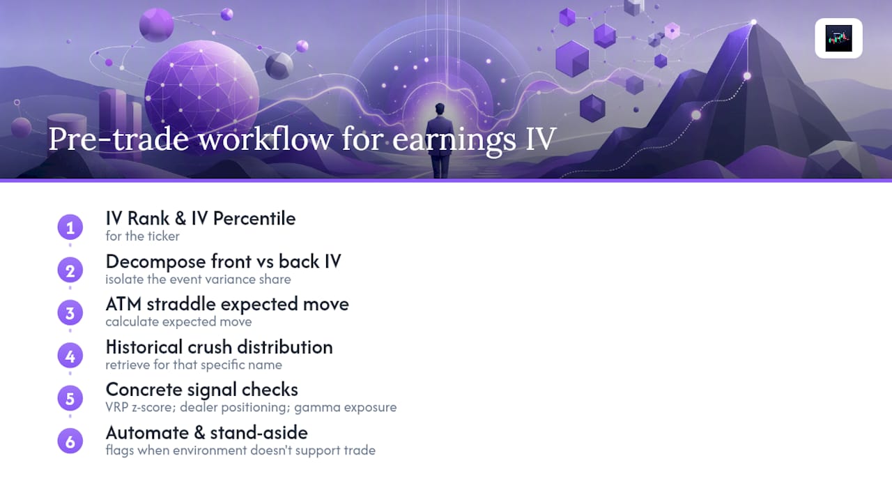 How trade-intelligence tools improve earnings IV decisions — overview diagram