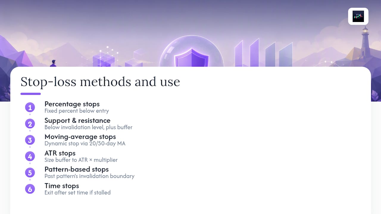 Six stop-loss methods and use conditions
