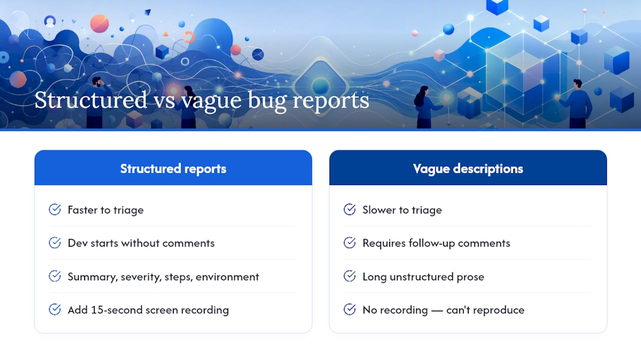 Why structured reports beat long descriptions every time — overview diagram