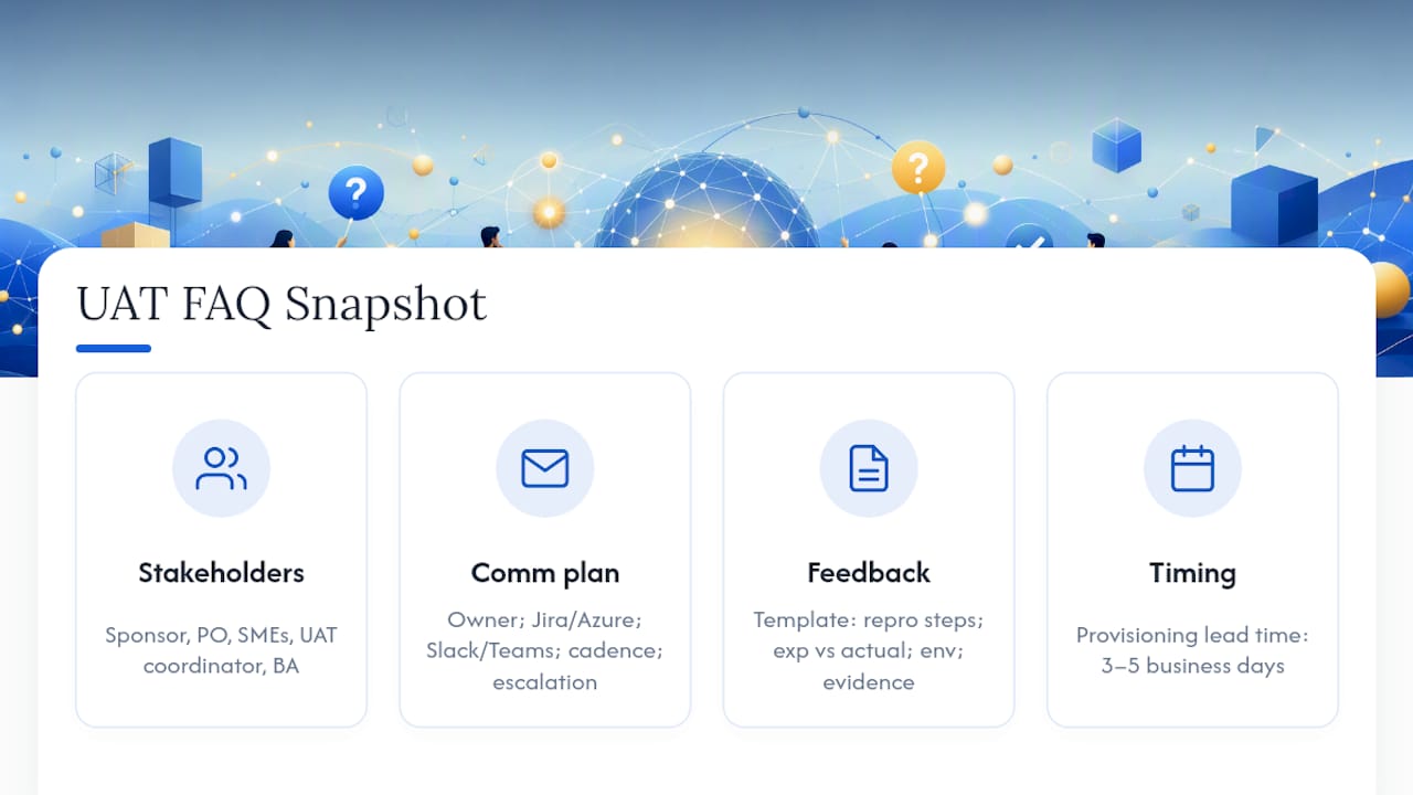 Frequently Asked Questions — overview diagram