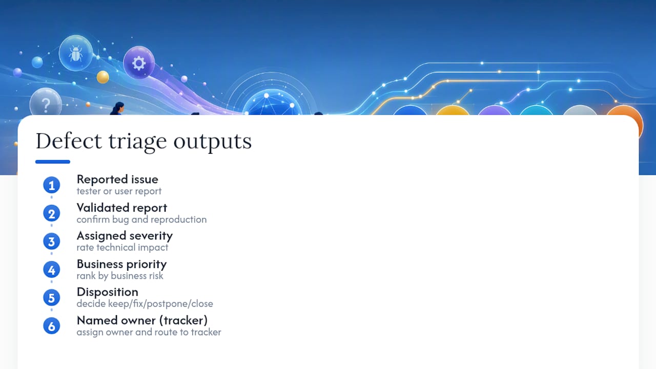 Five outputs of a defect triage pass