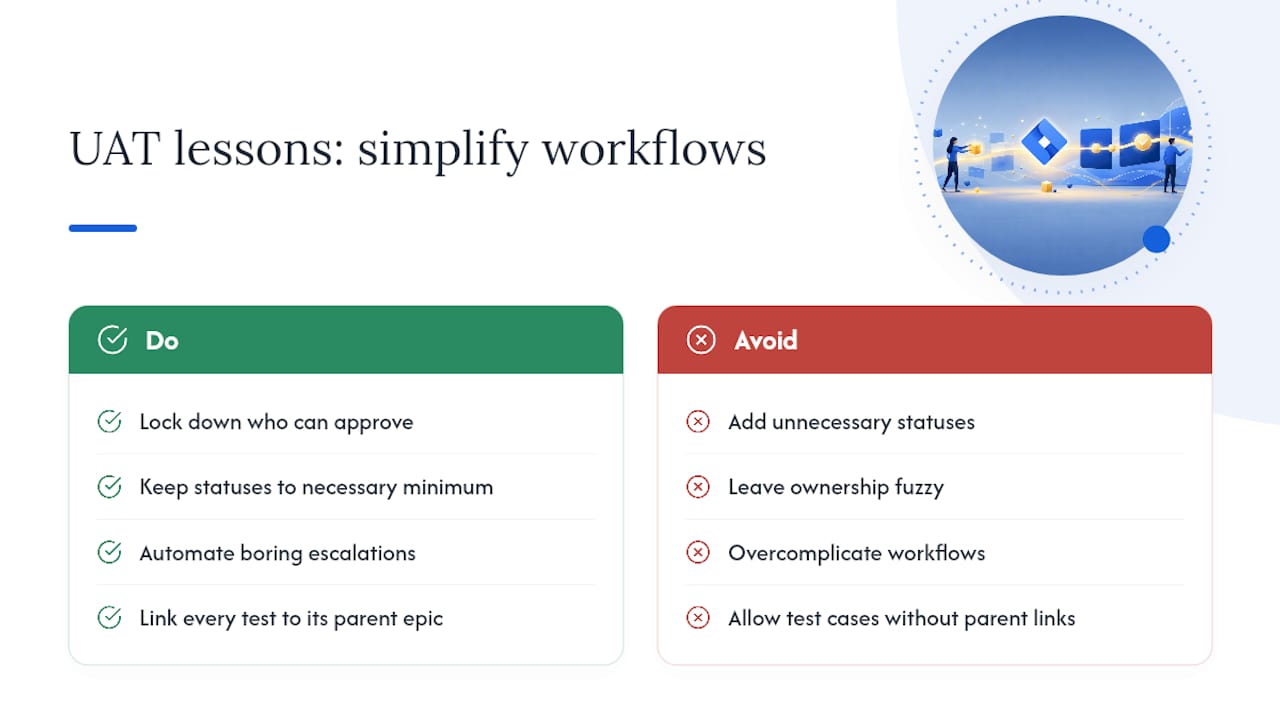 What We've Learned Running UAT Inside Jira — overview diagram