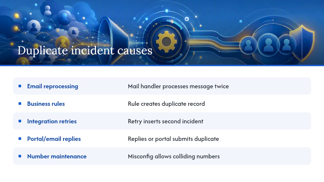 Five causes of duplicate ServiceNow incidents