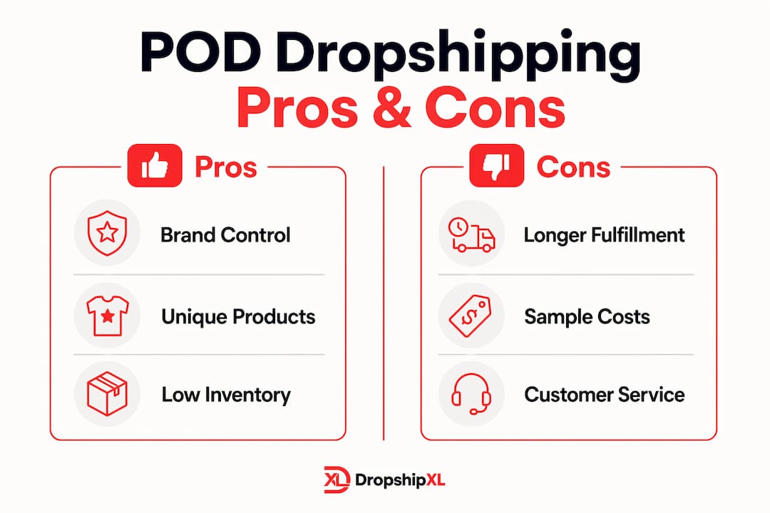 Infographic comparing POD dropshipping pros and cons