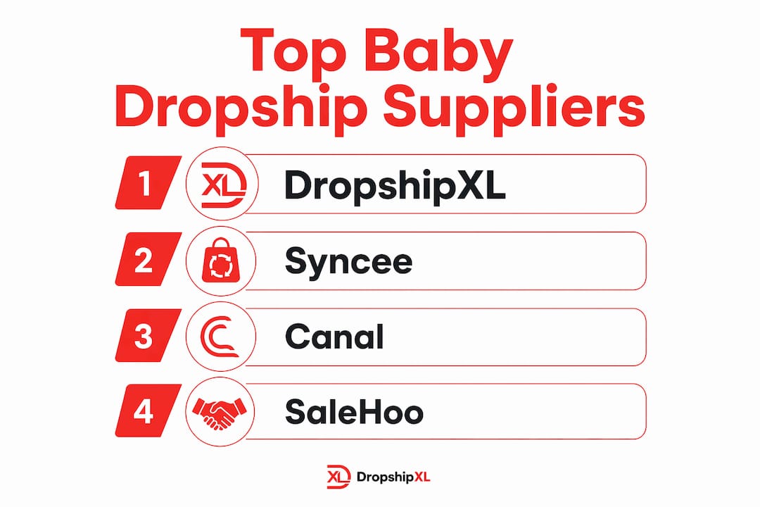 Infographic showing ranked baby dropship suppliers