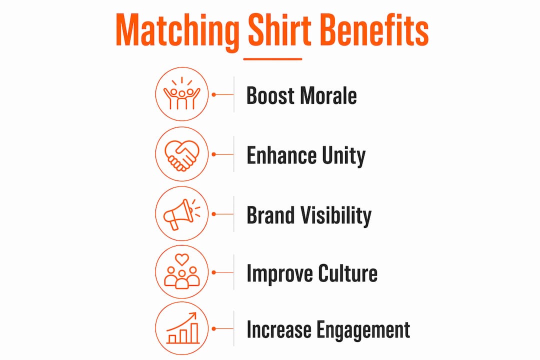 Infographic illustrating benefits of matching shirts