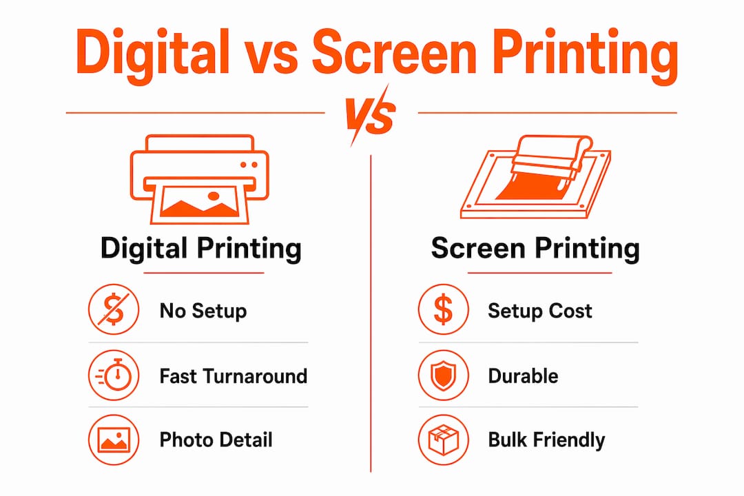 Infographic comparing digital and screen printing