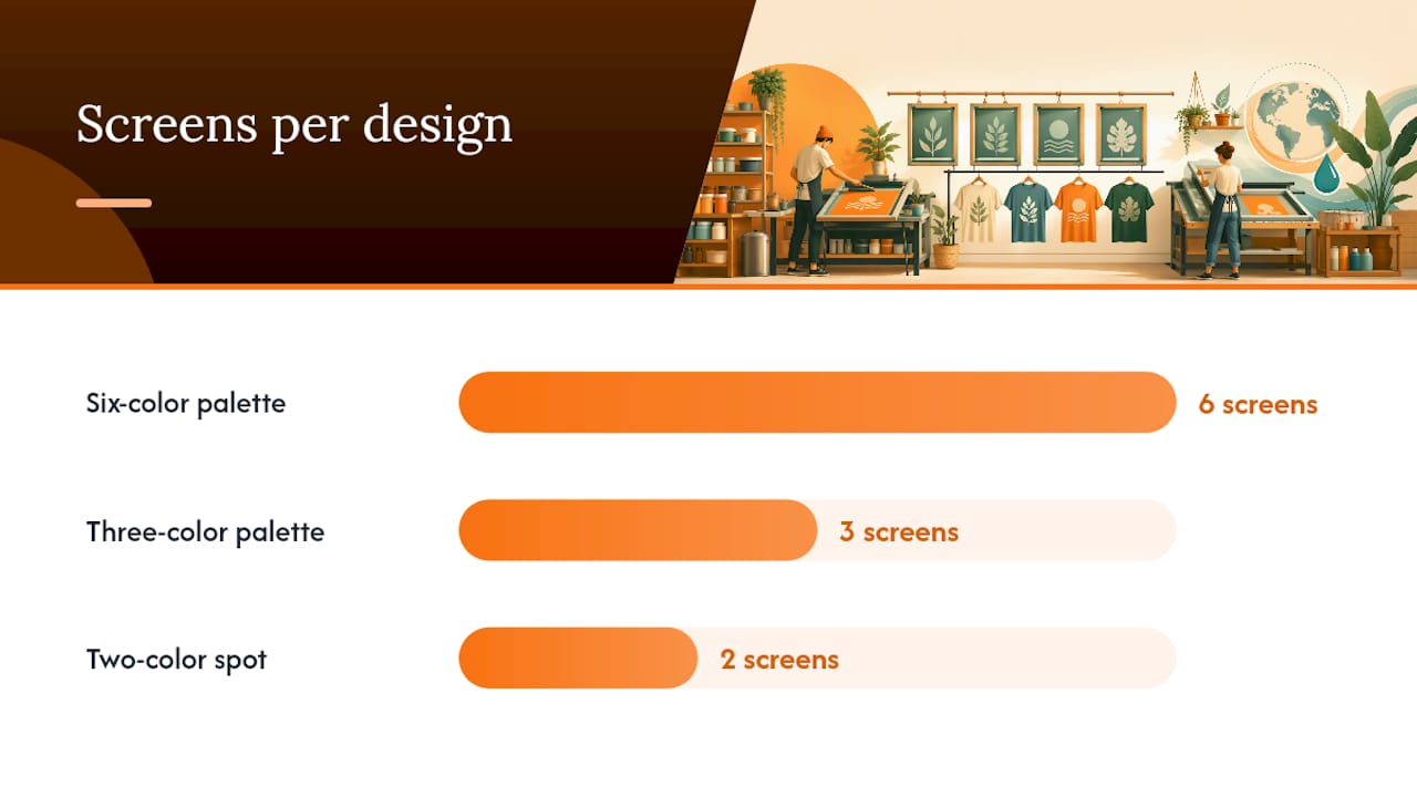 How Do You Adjust Designs for Eco-Friendly Inks? — overview diagram