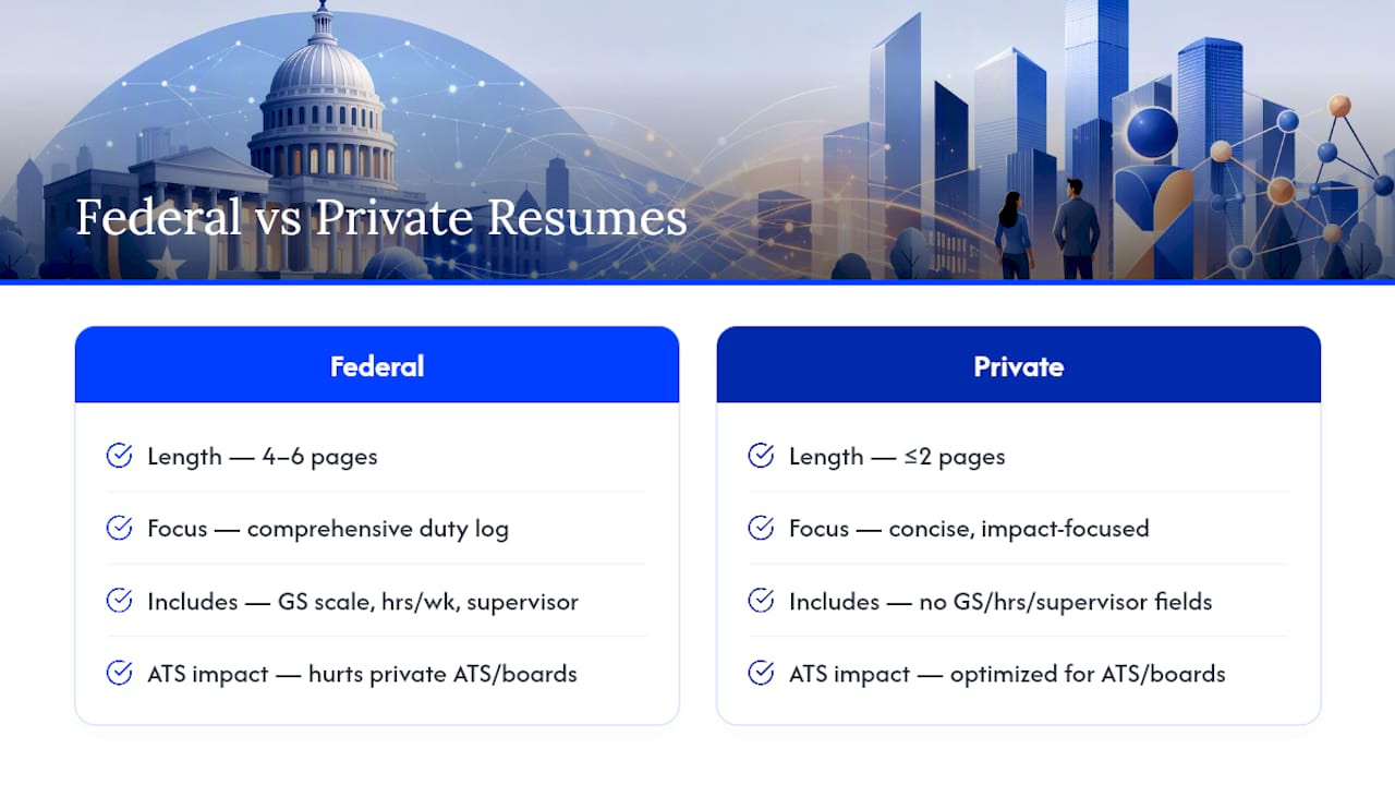 How does a private-sector resume differ from a federal one? — overview diagram