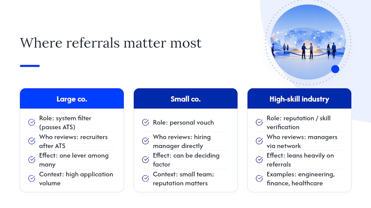 Do Referrals Matter More at Some Companies Than Others? — overview diagram