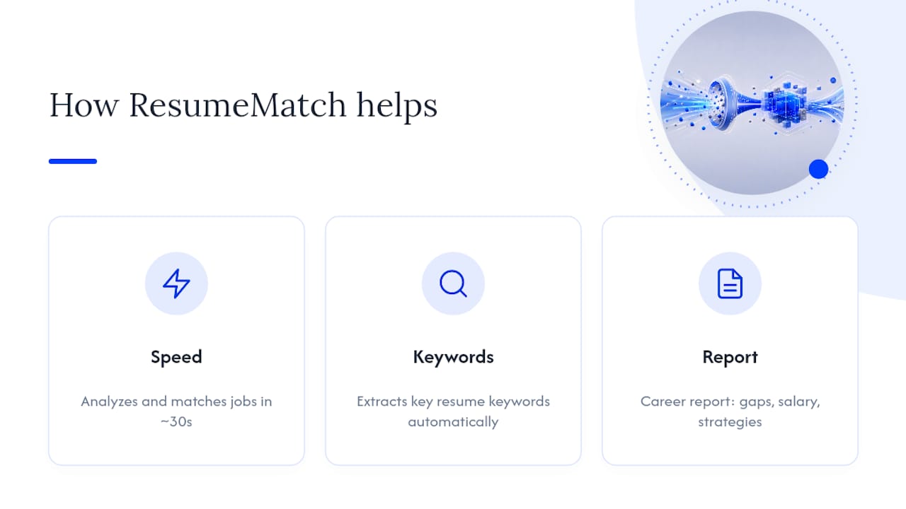 How ResumeMatch Can Help You Skip the Guesswork — overview diagram